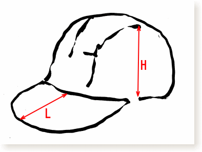 【帽子サイズ図解1】