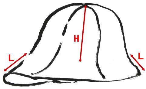 【帽子サイズ図解1】