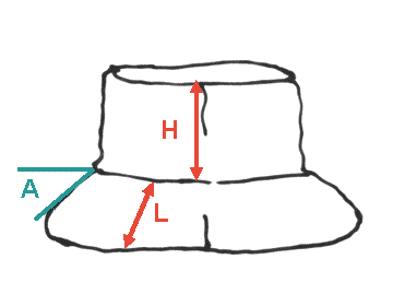 H215型 バケットハット 形状イメージ